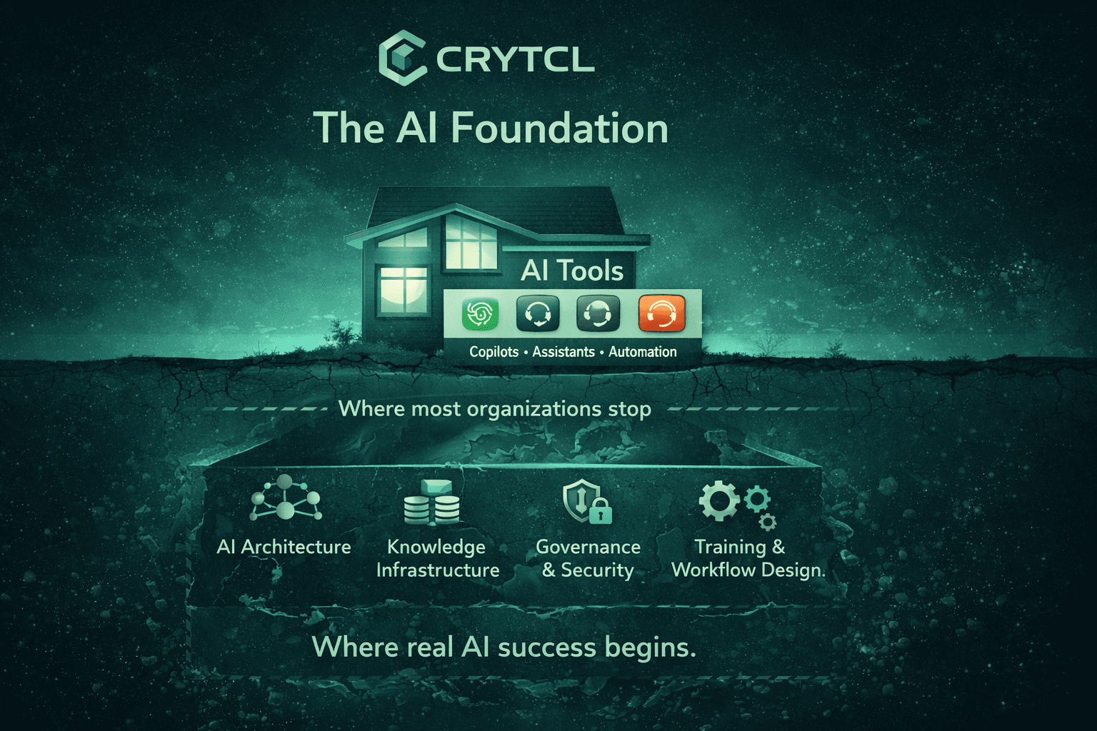 The foundation required for trustworthy AI adoption